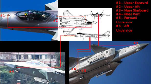 Locations of J-20’s six Electro Optic Passive Detection System apertures