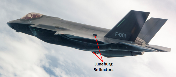 F-35 with Luneburg reflector